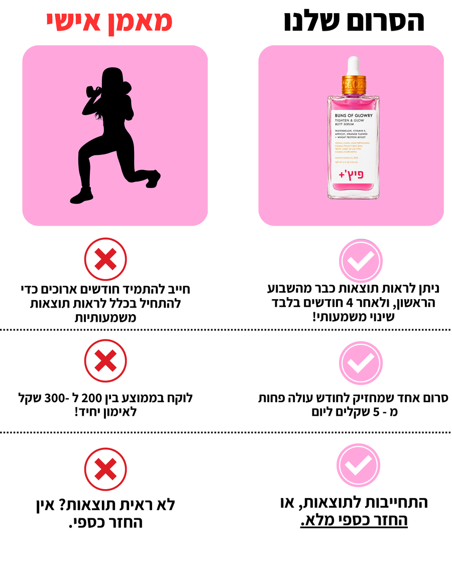 מאמן אישי